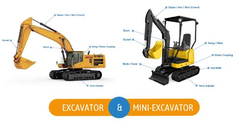 mini excavator hydraulic cylinders